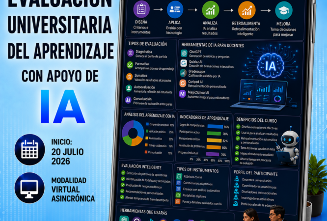 22 Flayer cuadrado EVALUACIÓN.