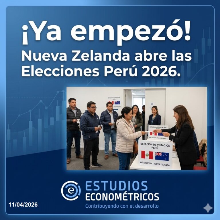 Instagram post from estudioseconometricos. This post is in position 2.