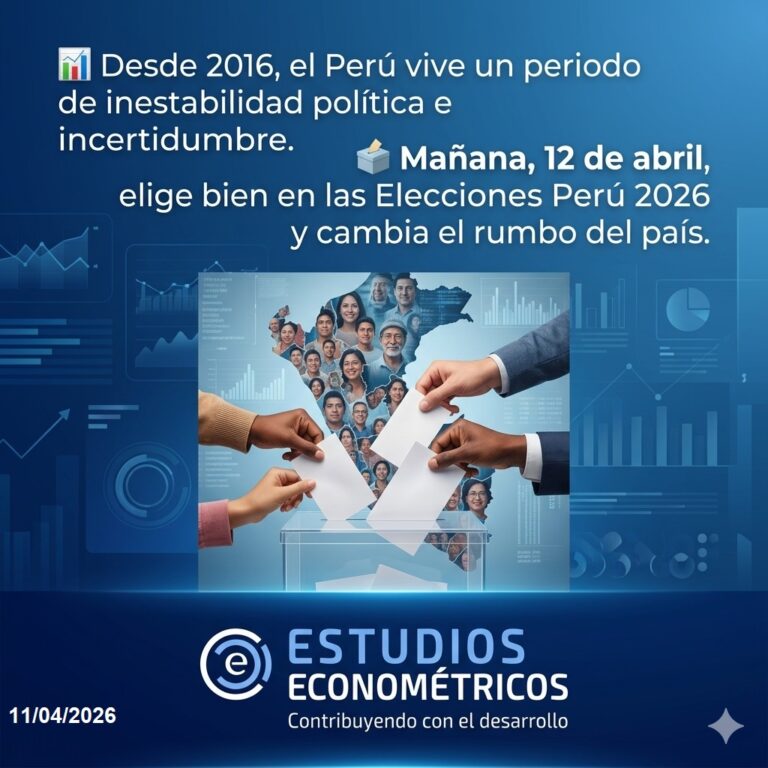 Instagram post from estudioseconometricos. This post is in position 3.