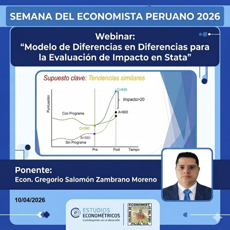 Instagram post from estudioseconometricos. This post is in position 3.