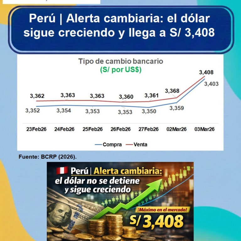 Instagram post from estudioseconometricos. This post is in position 2.