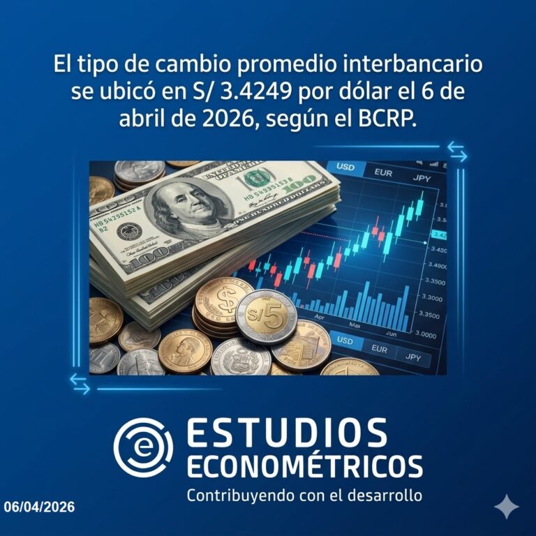 Instagram post from estudioseconometricos. This post is in position 2.