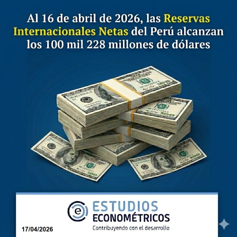 Instagram post from estudioseconometricos. This post is in position 7.