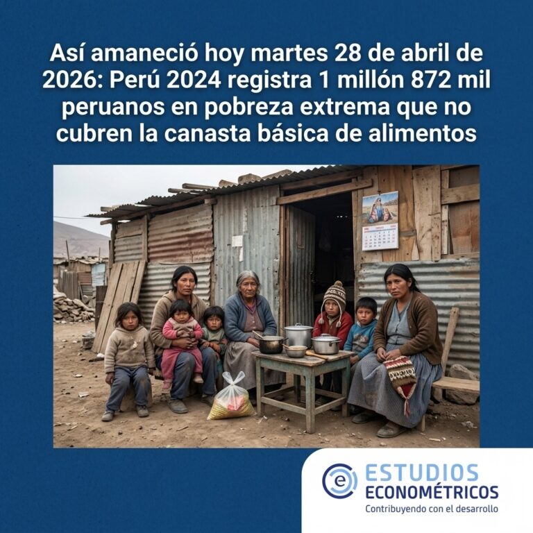 Instagram post from estudioseconometricos. This post is in position 2.