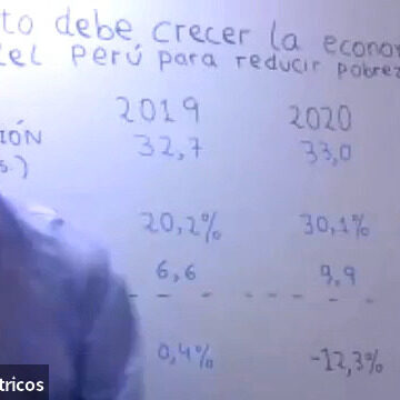 Instagram post from estudioseconometricos. This post is in position 6.