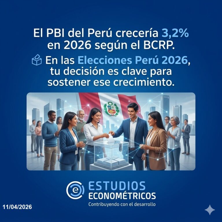 Instagram post from estudioseconometricos. This post is in position 4.