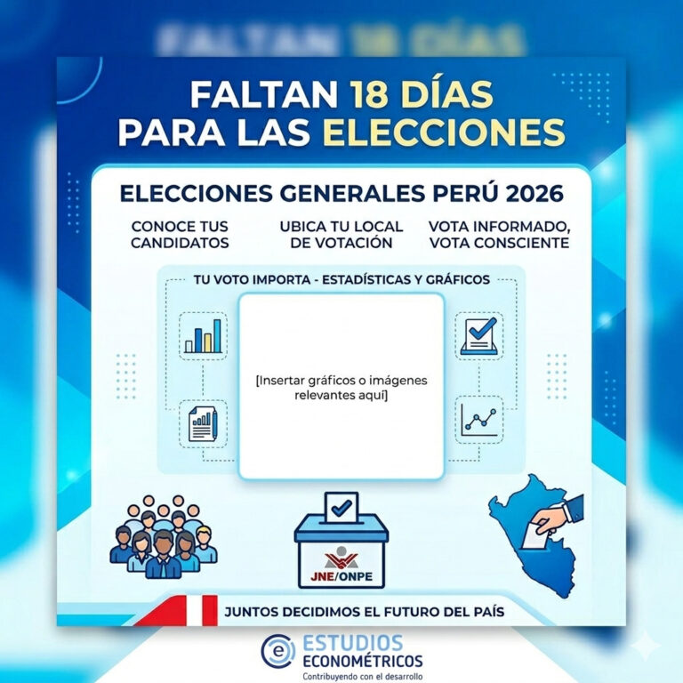 Instagram post from estudioseconometricos. This post is in position 2.