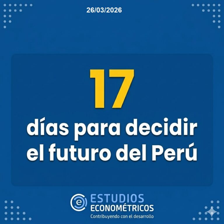 Instagram post from estudioseconometricos. This post is in position 2.