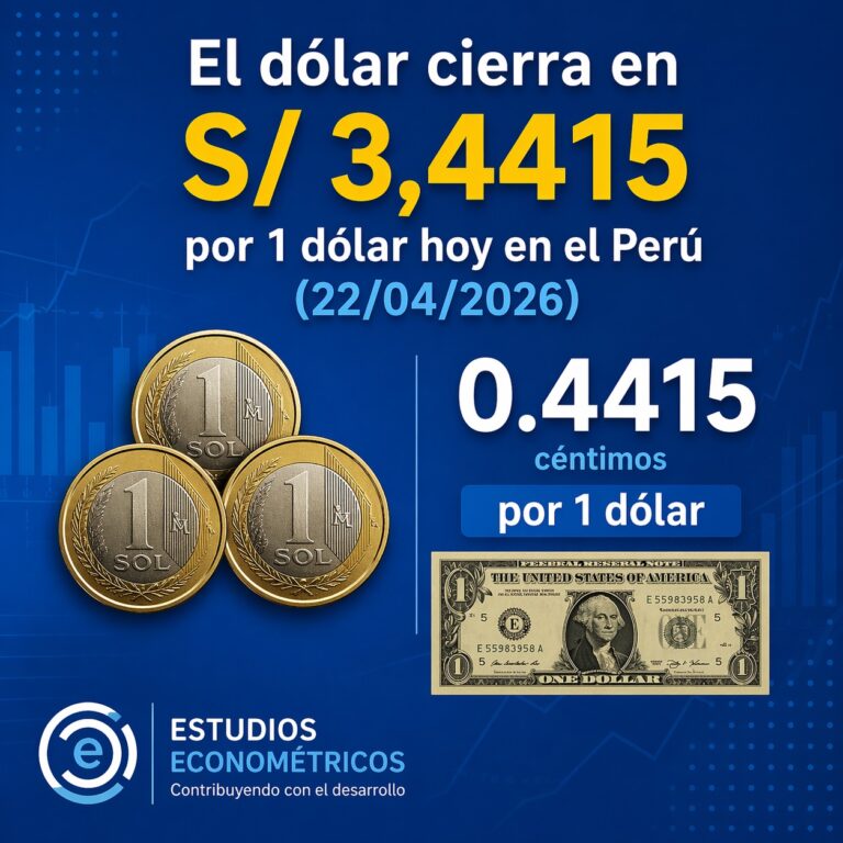 Instagram post from estudioseconometricos. This post is in position 3.