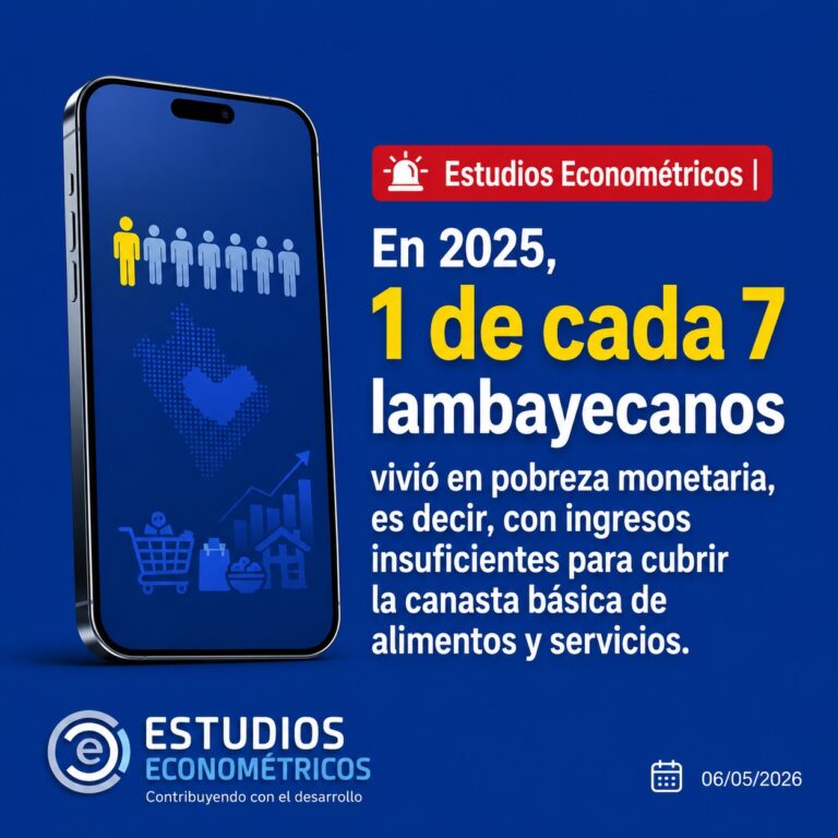 Instagram post from estudioseconometricos. This post is in position 1.