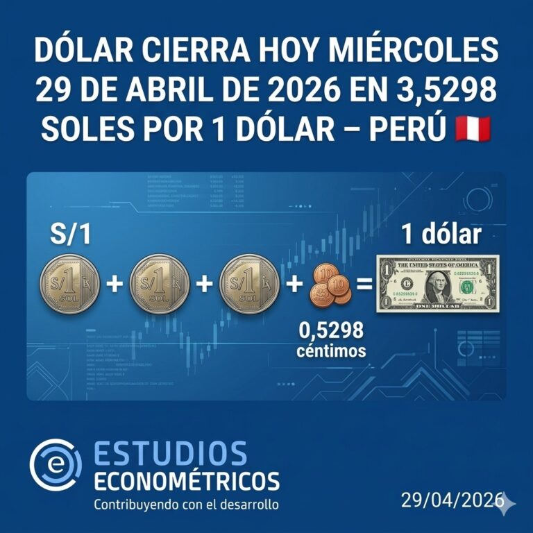 Instagram post from estudioseconometricos. This post is in position 1.