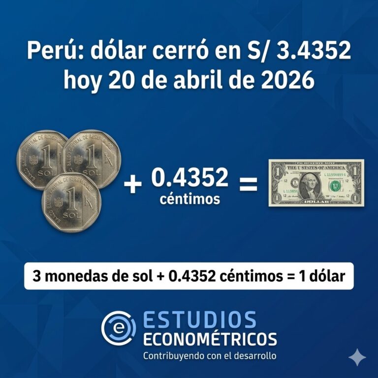 Instagram post from estudioseconometricos. This post is in position 4.