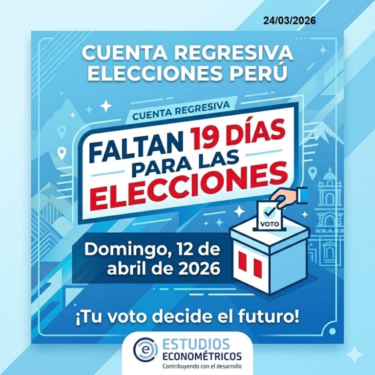 Instagram post from estudioseconometricos. This post is in position 3.