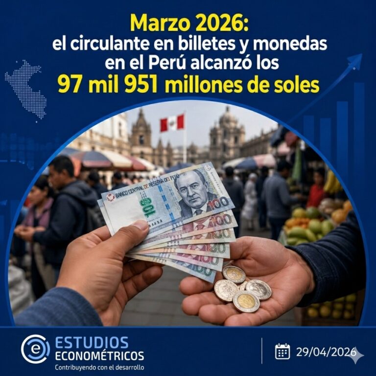 Instagram post from estudioseconometricos. This post is in position 4.