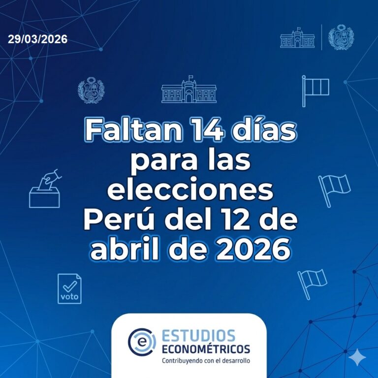 Instagram post from estudioseconometricos. This post is in position 5.