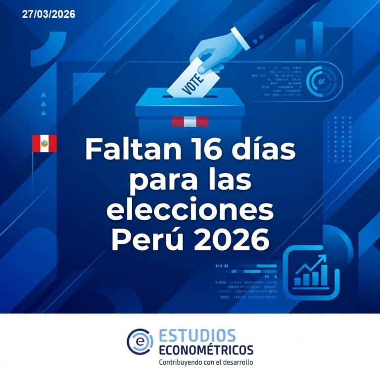 Instagram post from estudioseconometricos. This post is in position 1.