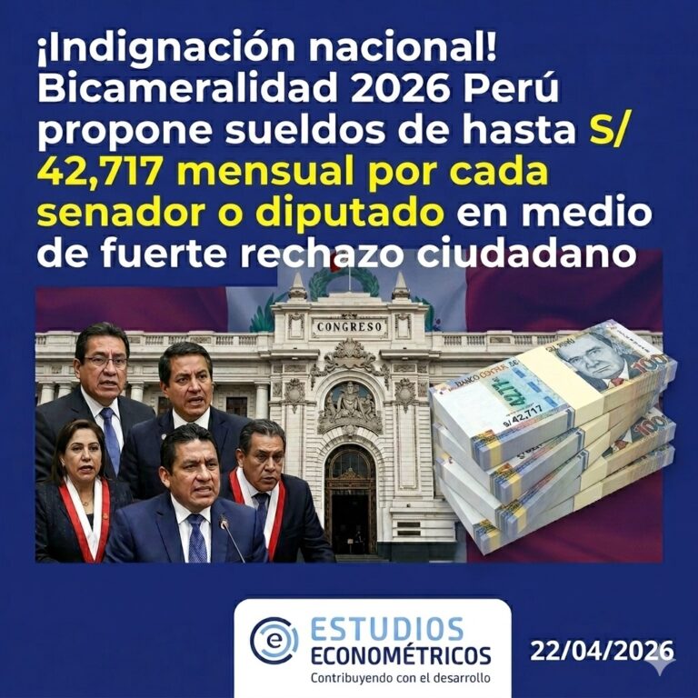 Instagram post from estudioseconometricos. This post is in position 2.