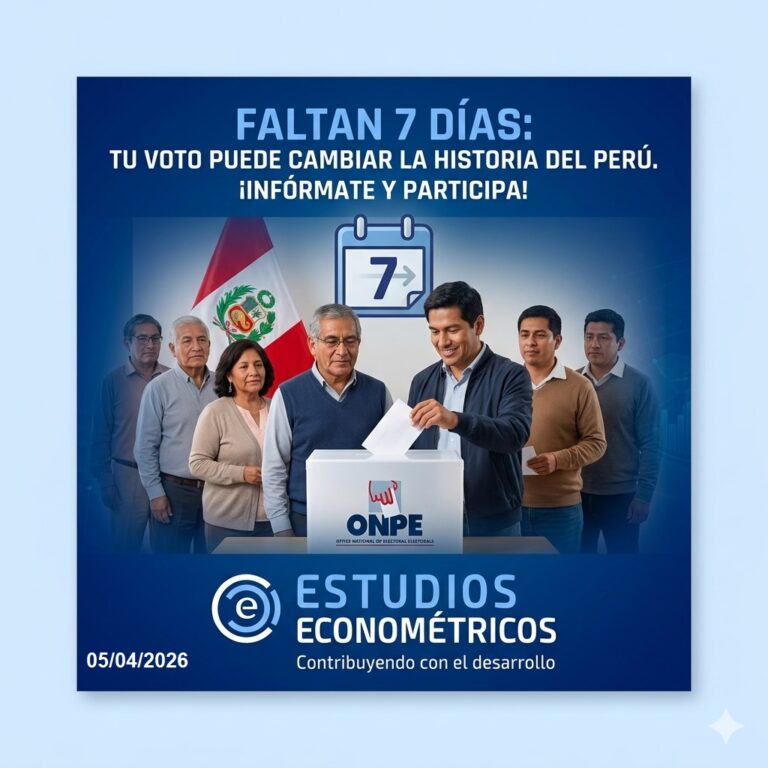 Instagram post from estudioseconometricos. This post is in position 10.