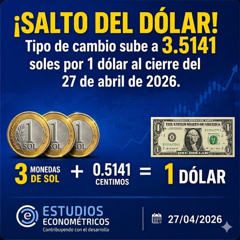 Instagram post from estudioseconometricos. This post is in position 3.