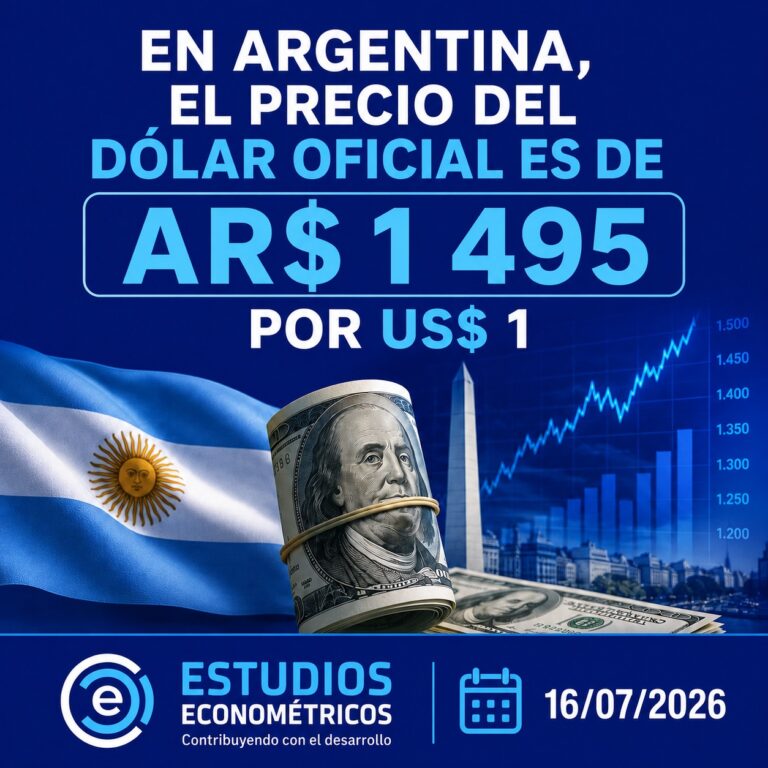 Instagram post from estudioseconometricos. This post is in position 2.