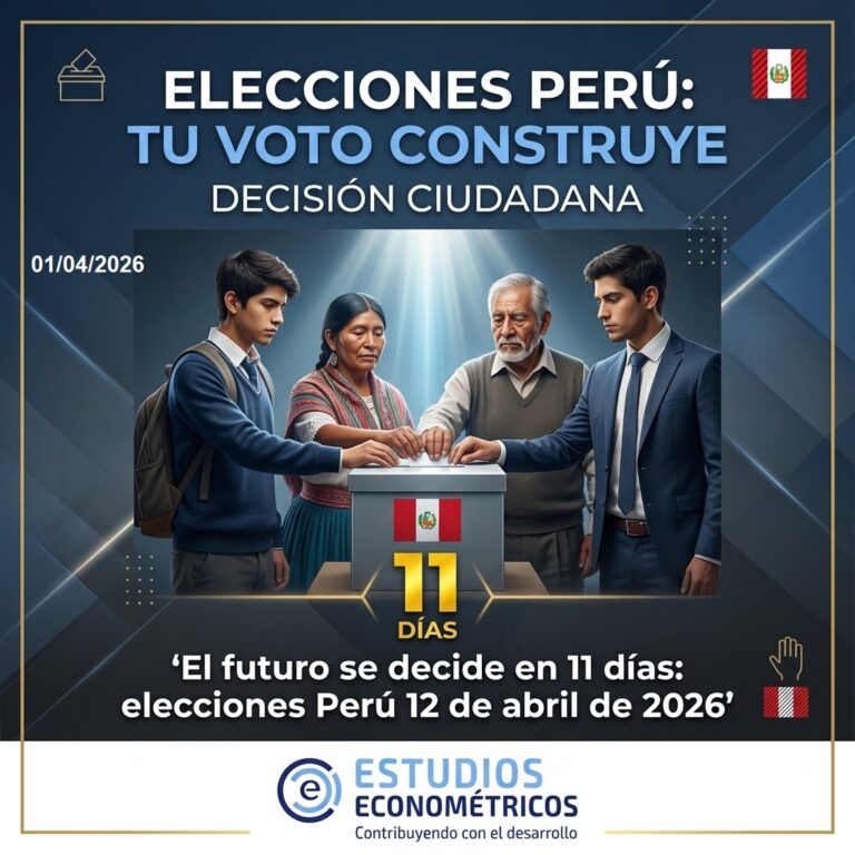 Instagram post from estudioseconometricos. This post is in position 6.