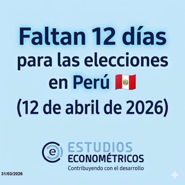 Instagram post from estudioseconometricos. This post is in position 2.