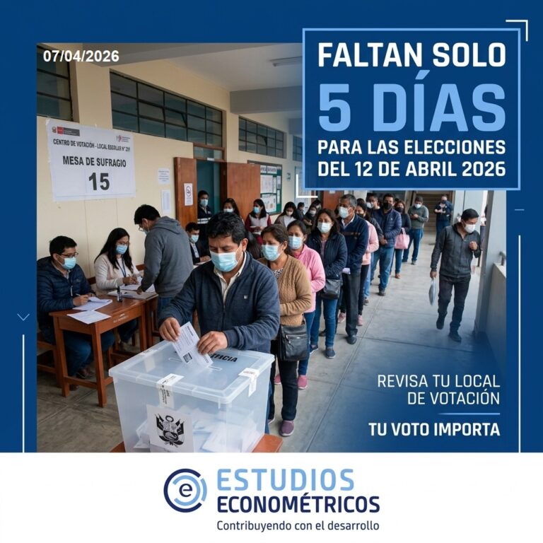 Instagram post from estudioseconometricos. This post is in position 5.