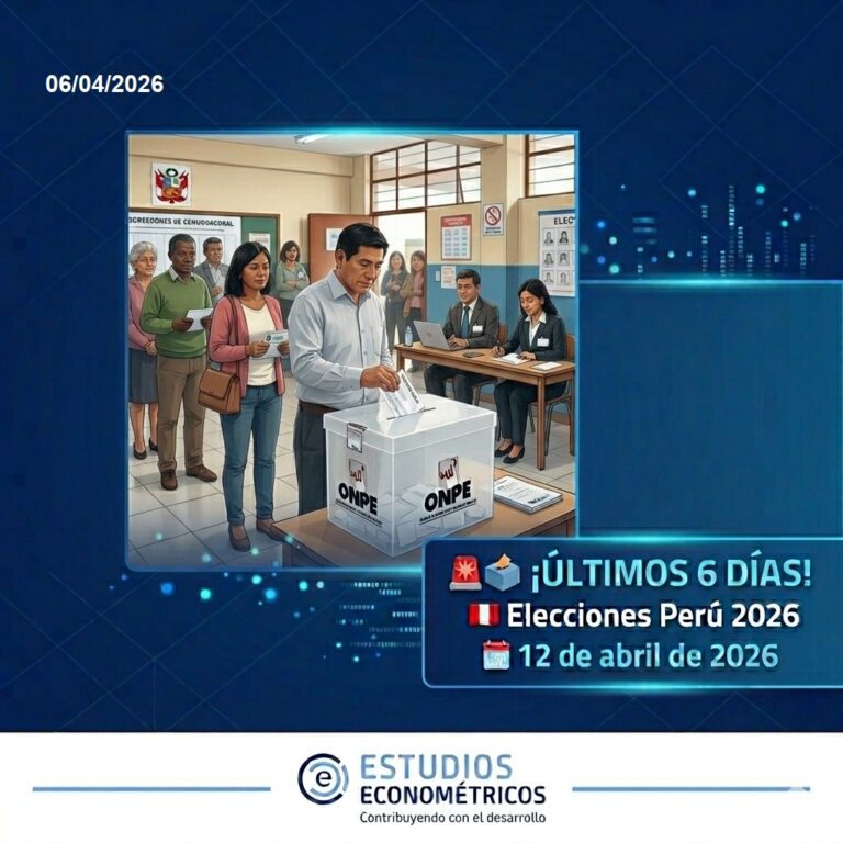 Instagram post from estudioseconometricos. This post is in position 2.