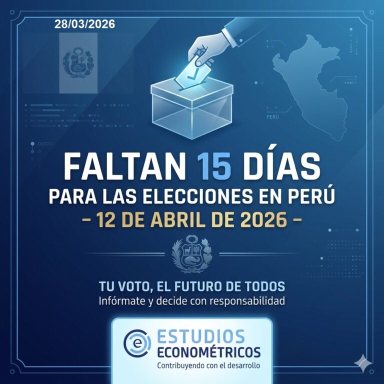 Instagram post from estudioseconometricos. This post is in position 5.