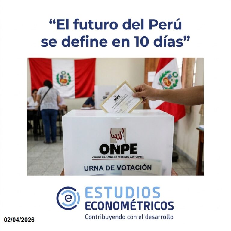 Instagram post from estudioseconometricos. This post is in position 2.