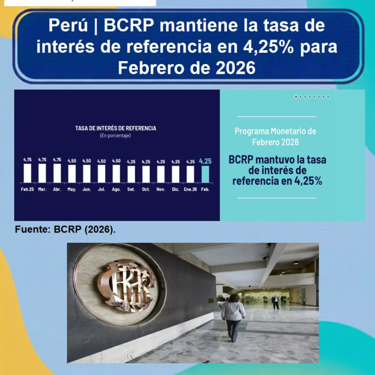 Instagram post from estudioseconometricos. This post is in position 3.