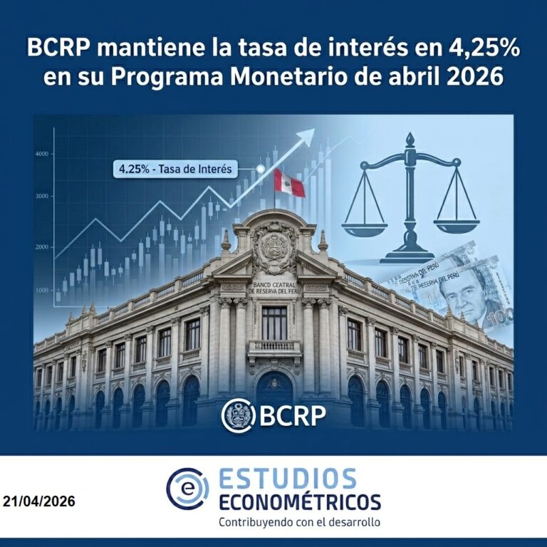 Instagram post from estudioseconometricos. This post is in position 1.