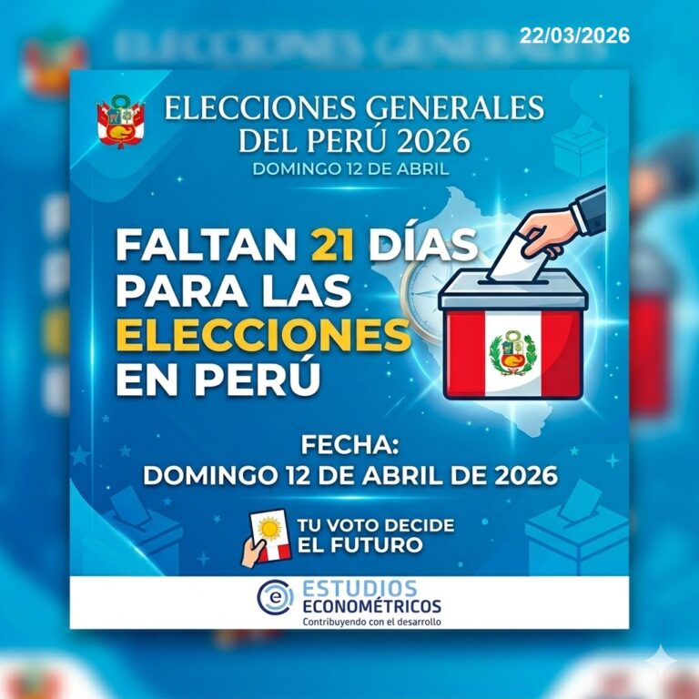 Instagram post from estudioseconometricos. This post is in position 2.